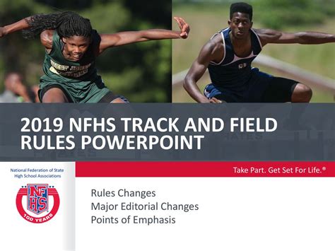 harding test machine|nfhs track rules.